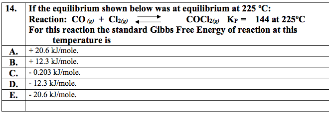 Solved 14. If the equilibrium shown below was at equilibrium | Chegg.com