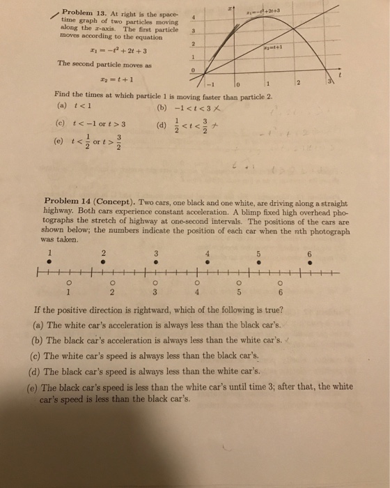 Solved Problem 13. At right is the space 4 +21+3 time graph | Chegg.com