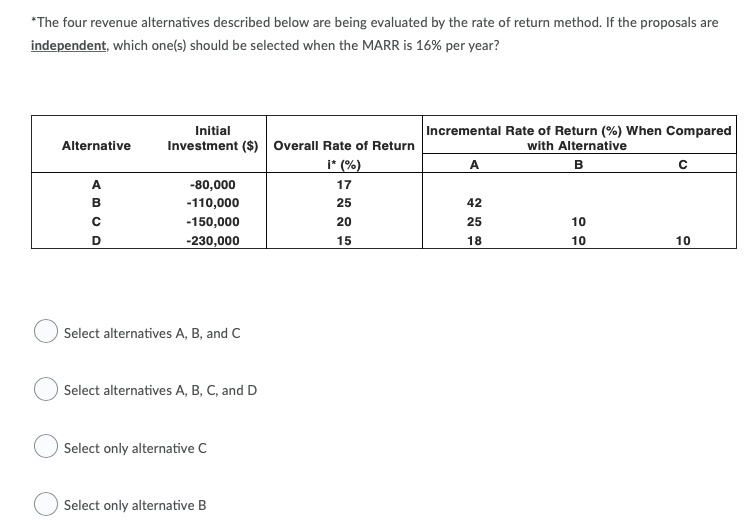 Solved *The Four Revenue Alternatives Described Below Are | Chegg.com