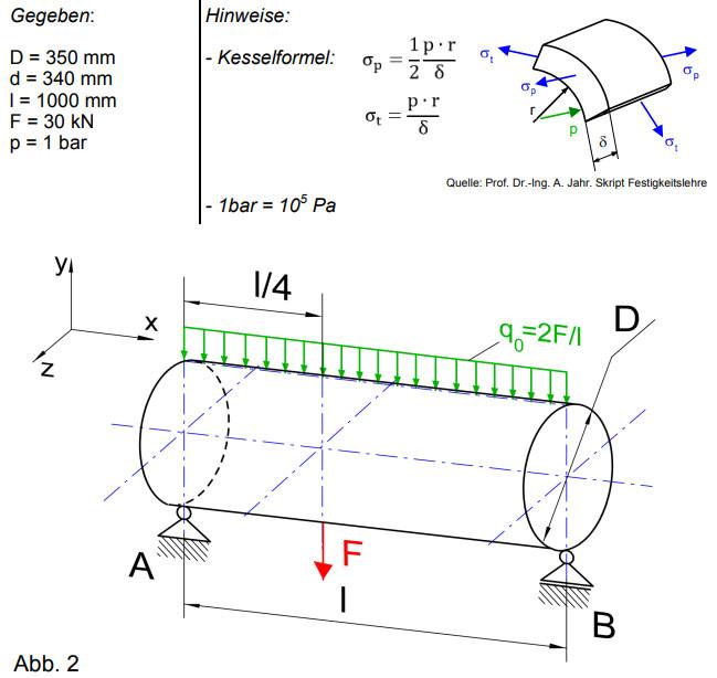 \[
\begin{array}{l|ll}
\mathrm{D}=350 \mathrm{~mm} & -\text { Kesselformel: } & \sigma_{\mathrm{p}}=\frac{1}{2} \frac{\mathrm