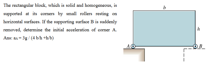 Rectangular Block Volume Physics Solved The rectangular block, which is solid and | Chegg.com