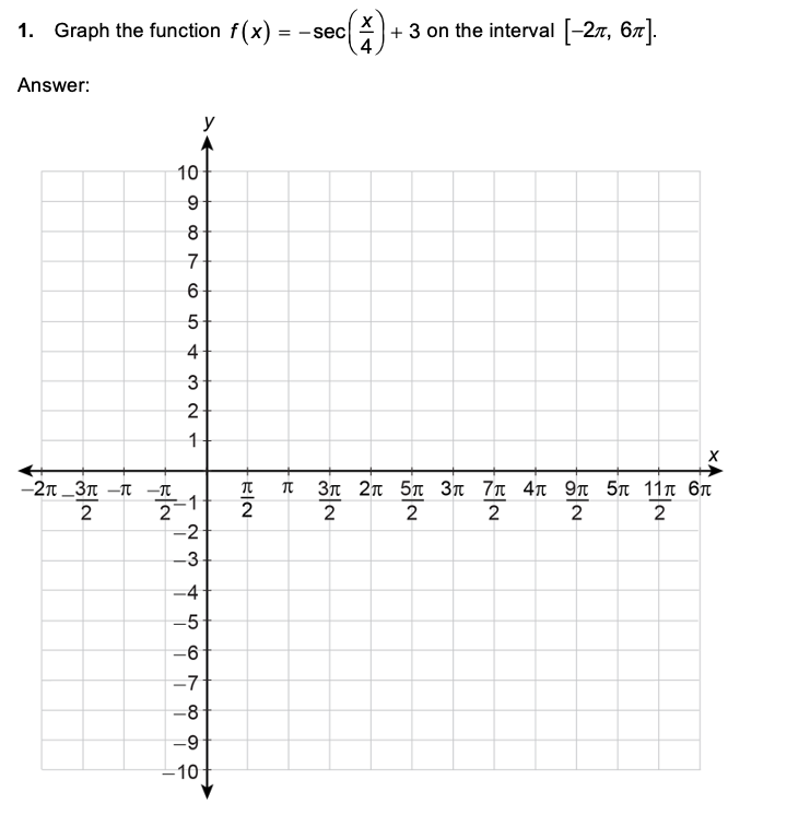 Solved - 1. Graph the function f(x) = -sec --sec () + 3 on | Chegg.com