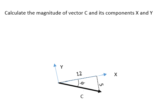 Solved Calculate the magnitude of vector C and its | Chegg.com