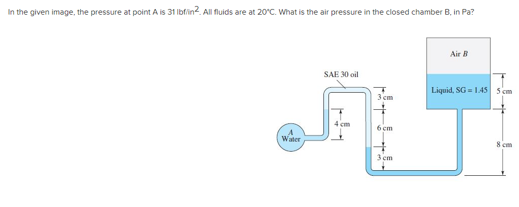 Solved In the given image, the pressure at point A is | Chegg.com