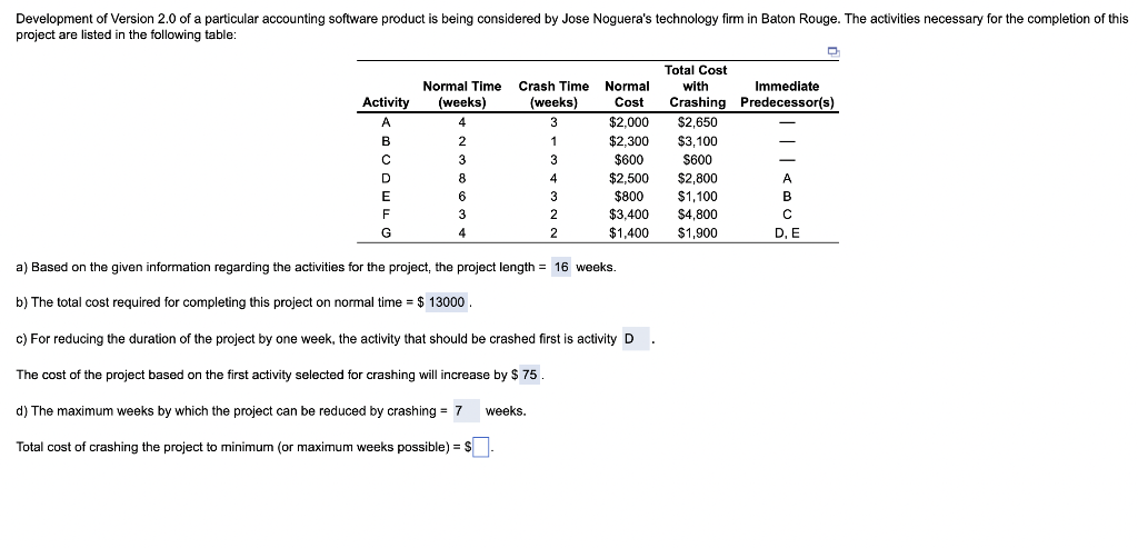 Solved a) Based on the given information regarding the | Chegg.com