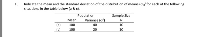 Solved Indicate the mean and the standard deviation of the | Chegg.com