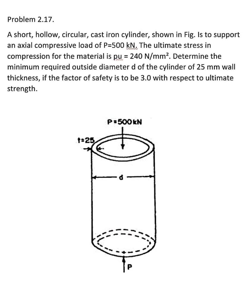 short cylinder