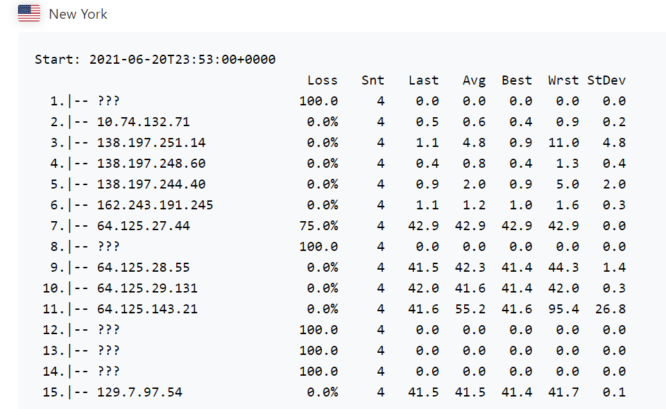 Solved How Many Hops Are In The Traceroute How Many Are Chegg Com