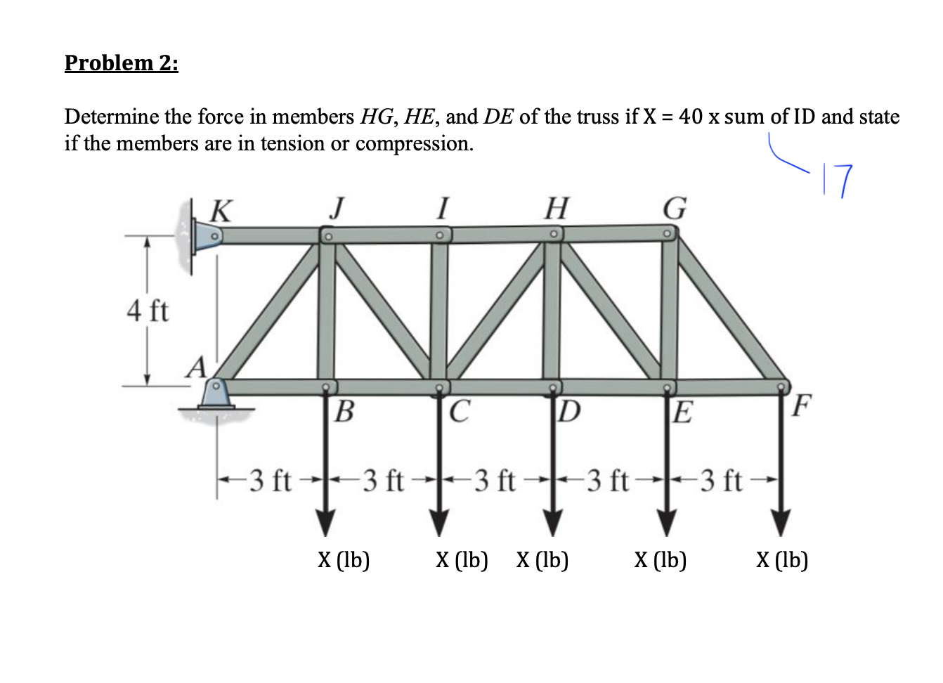 Solved Problem 2: = Determine the force in members HG, HE, | Chegg.com
