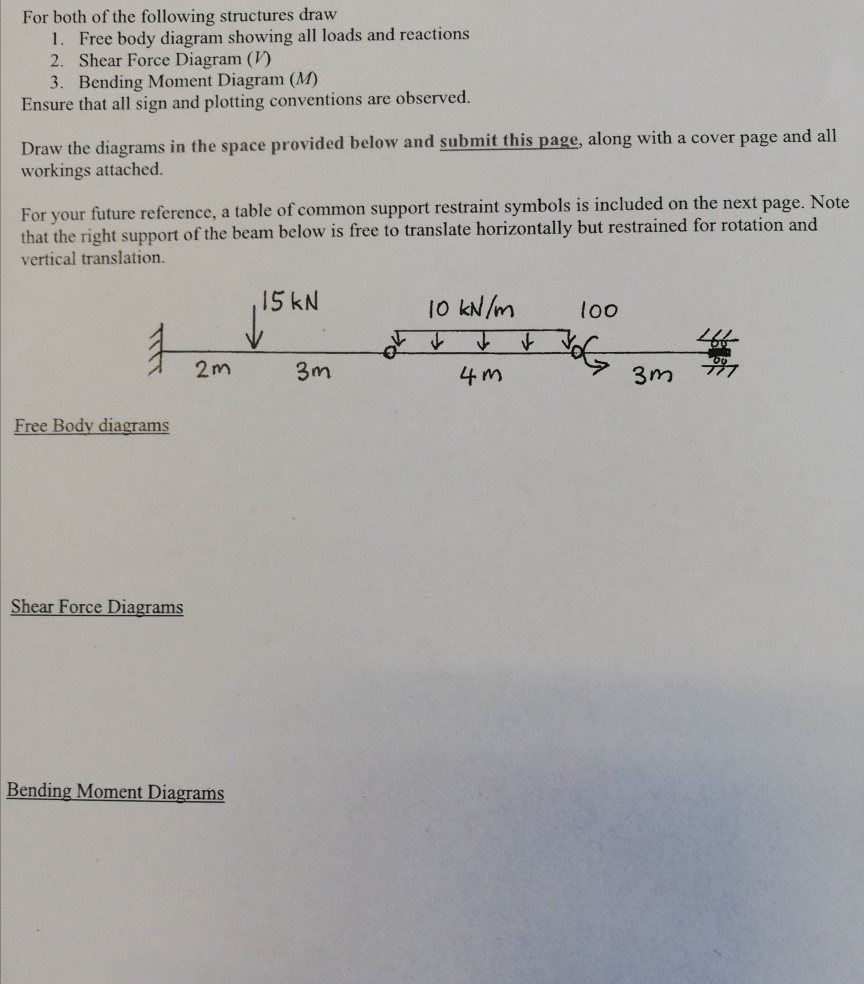 Solved For Both Of The Following Structures Draw 1. Free | Chegg.com