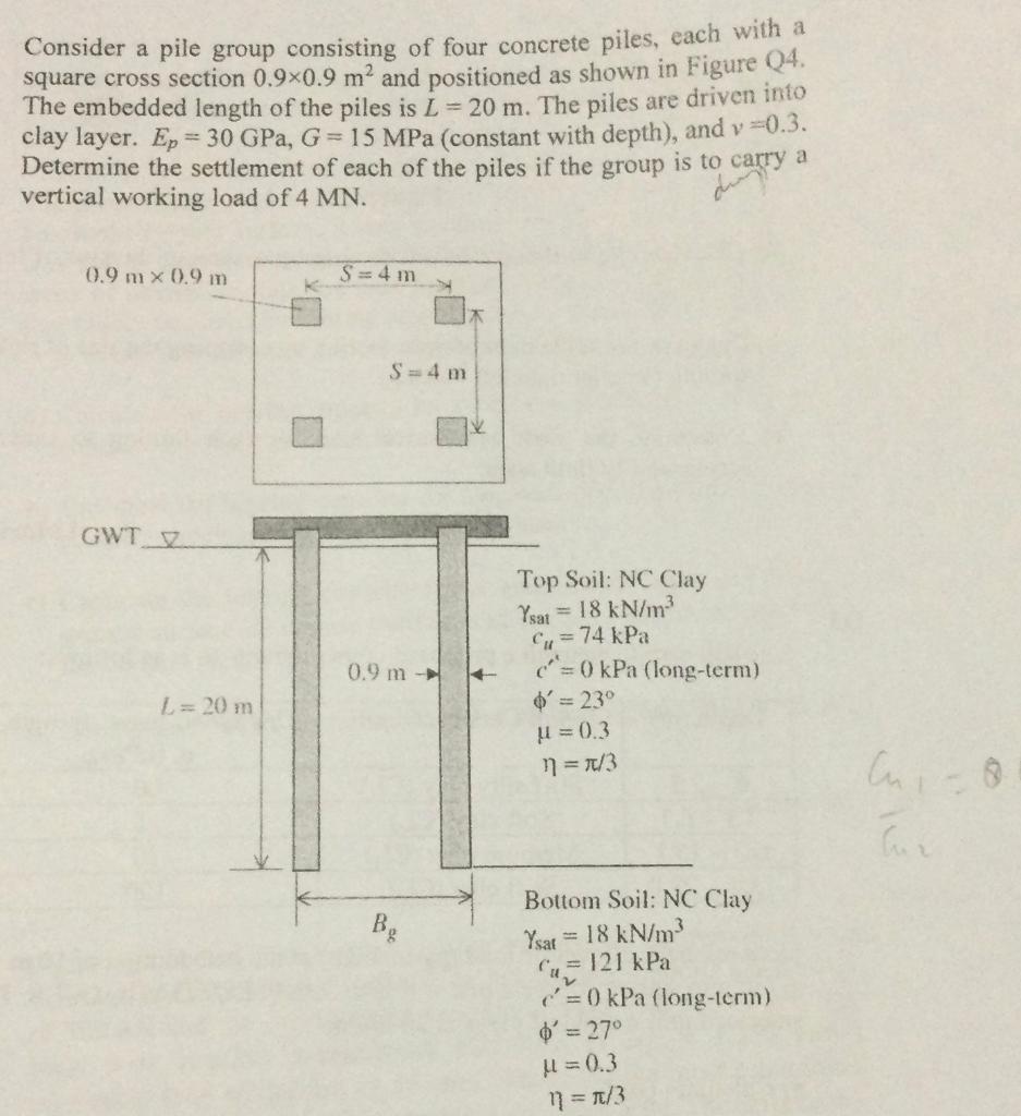Solved Consider A Pile Group Consisting Of Four Concrete Chegg Com
