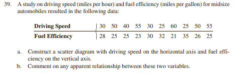 [Solved]: 9. A study on driving speed (miles per hour) and