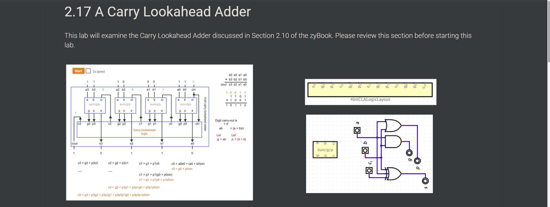 Solved 2.17 A Carry Lookahead Adder This lab will examine | Chegg.com