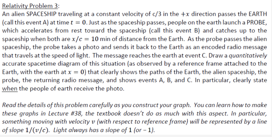 Solved Relativity Problem 3: An Alien SPACESHIP Traveling At | Chegg.com