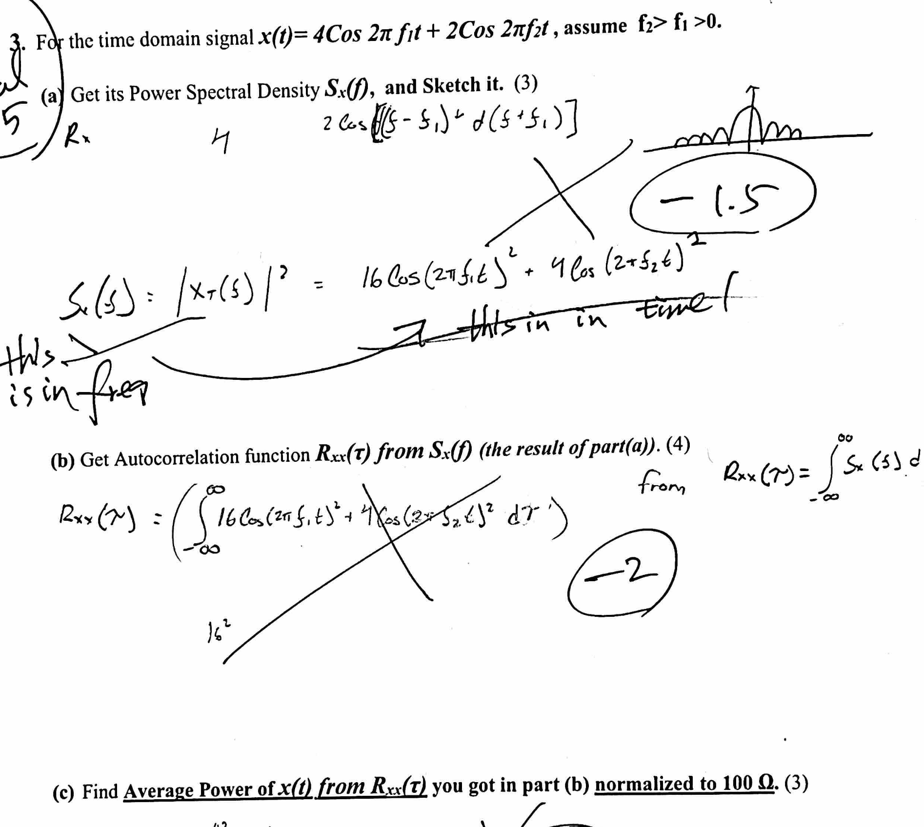 Solved For the time domain signal x(t)=4Cos2πf1t+2Cos2πf2t, | Chegg.com