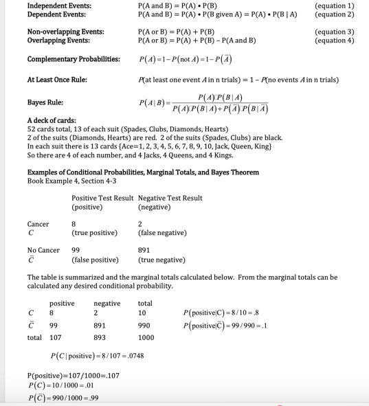 Solved Independent Events P A and B P A . P B equation