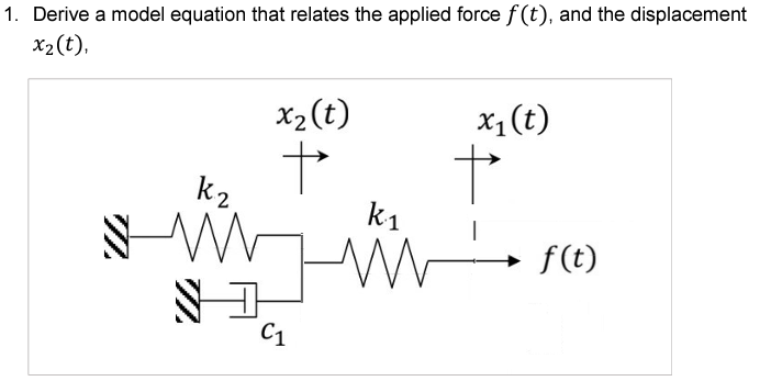 Solved 1. Derive a model equation that relates the applied | Chegg.com