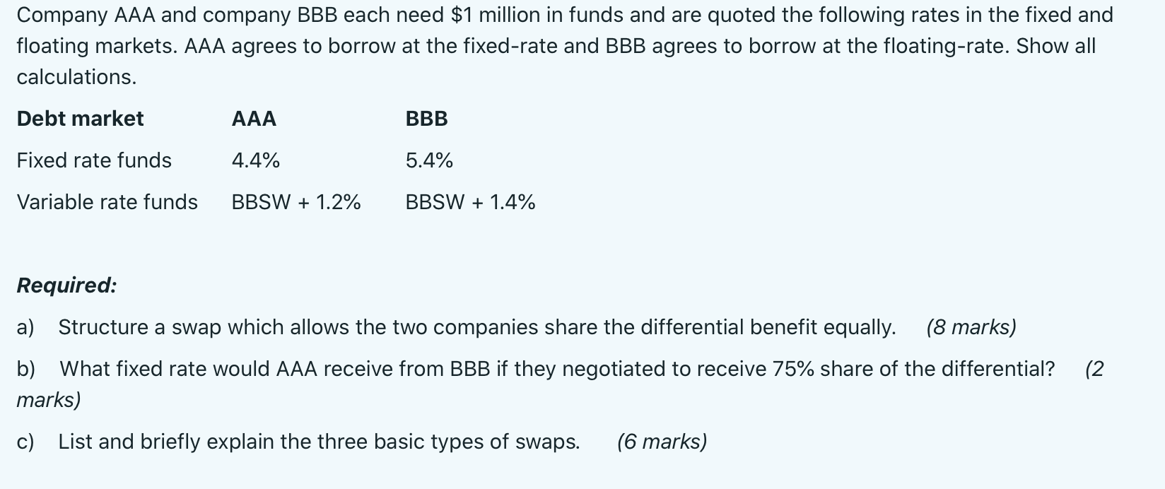 Solved Company AAA and company BBB each need $1 million in | Chegg.com
