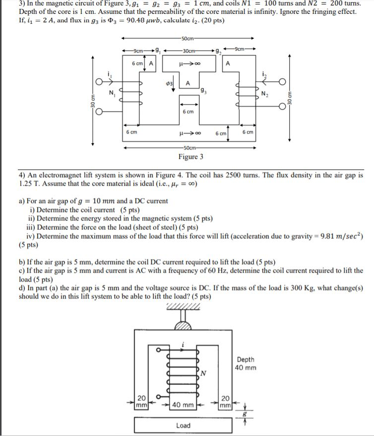 Magnetic Circuit Diagram