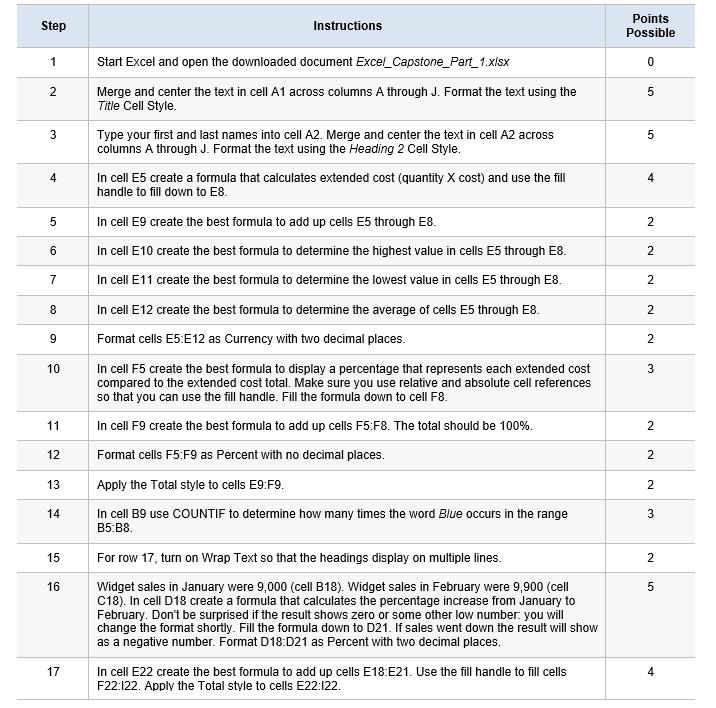 Step Instructions Points Possible 1 Start Excel and | Chegg.com