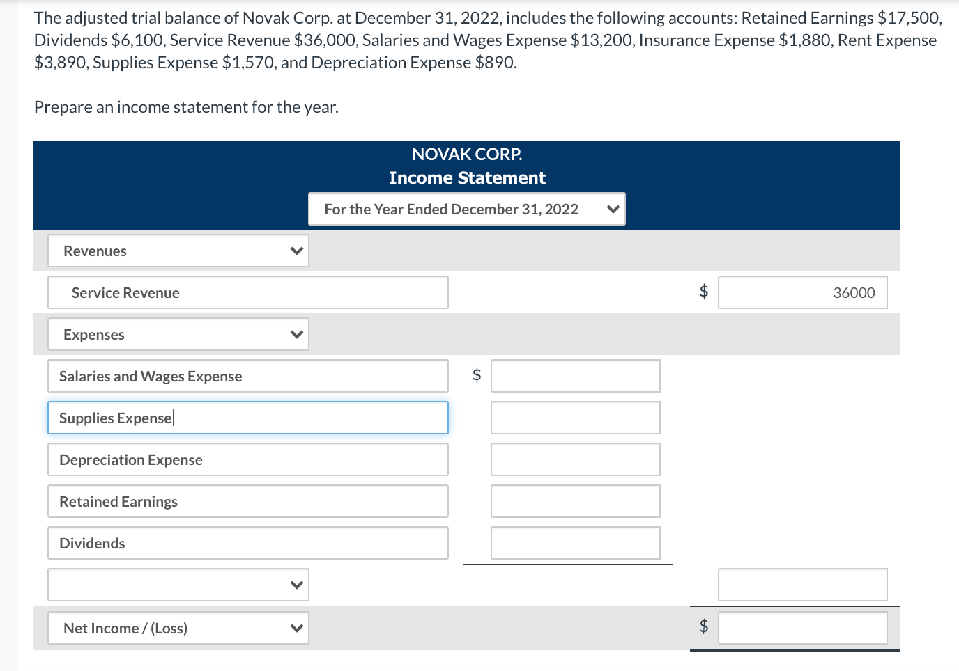 Solved The adjusted trial balance of Novak Corp. at December