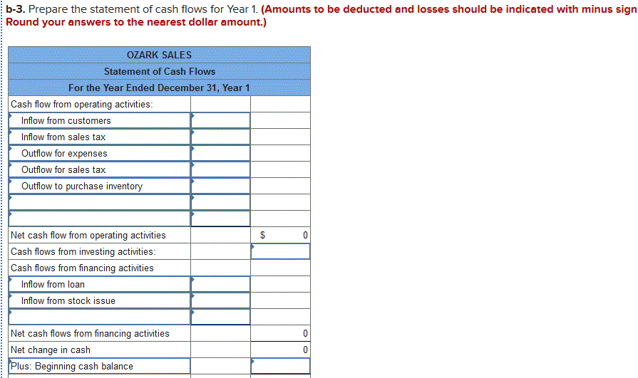 Solved B-3. Prepare The Statement Of Cash Flows For Year 1. | Chegg.com