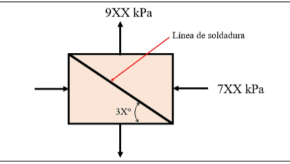 Solved The rectangular plate in the figure is formed by | Chegg.com