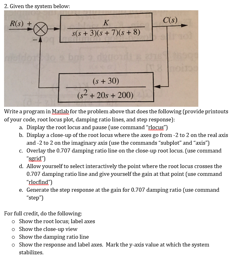 Solved 2 Given The System Below R S C S ♡ K S S