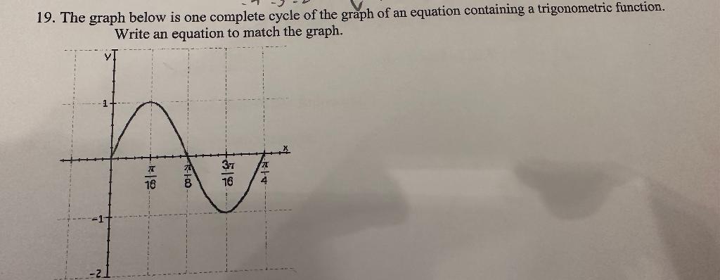 Solved 19. The graph below is one complete cycle of the | Chegg.com