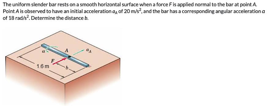 Solved The uniform slender bar rests on ﻿a smooth horizontal | Chegg.com