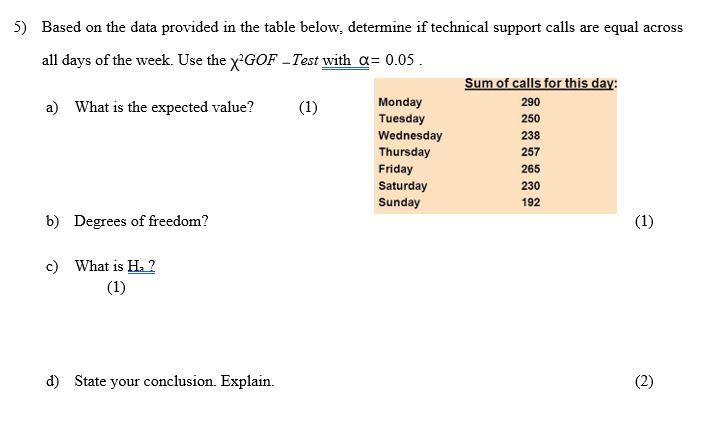 Solved (1) 5) Based on the data provided in the table below, | Chegg.com