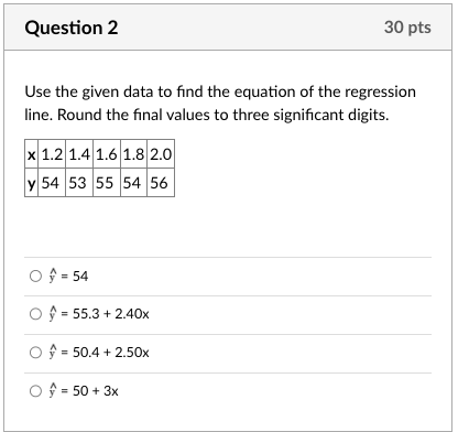 Solved Use the given data to find the equation of the | Chegg.com