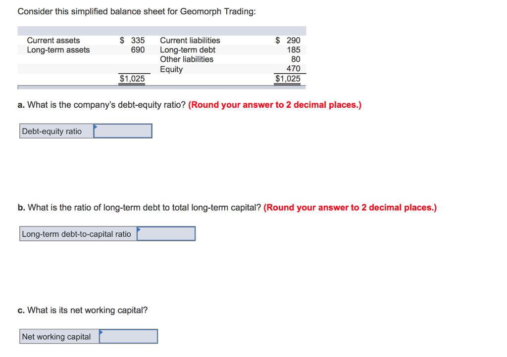 Solved Consider this simplified balance sheet for Geomorph | Chegg.com
