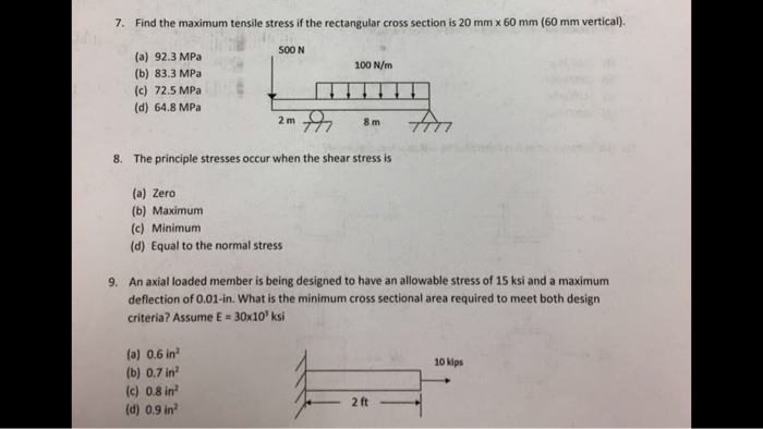 Solved 7. Find the maximum tensile stress if the rectangular | Chegg.com
