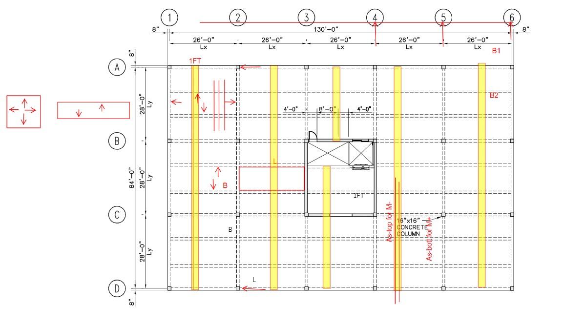 Solved For the course project as presented in the Project | Chegg.com