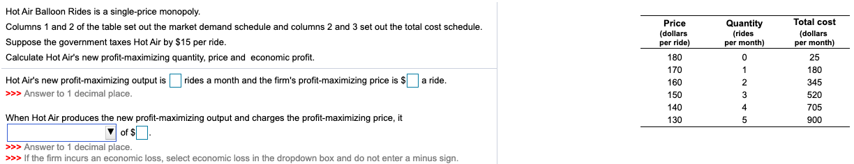 Solved Hot Air Balloon Rides is a single-price monopoly. | Chegg.com