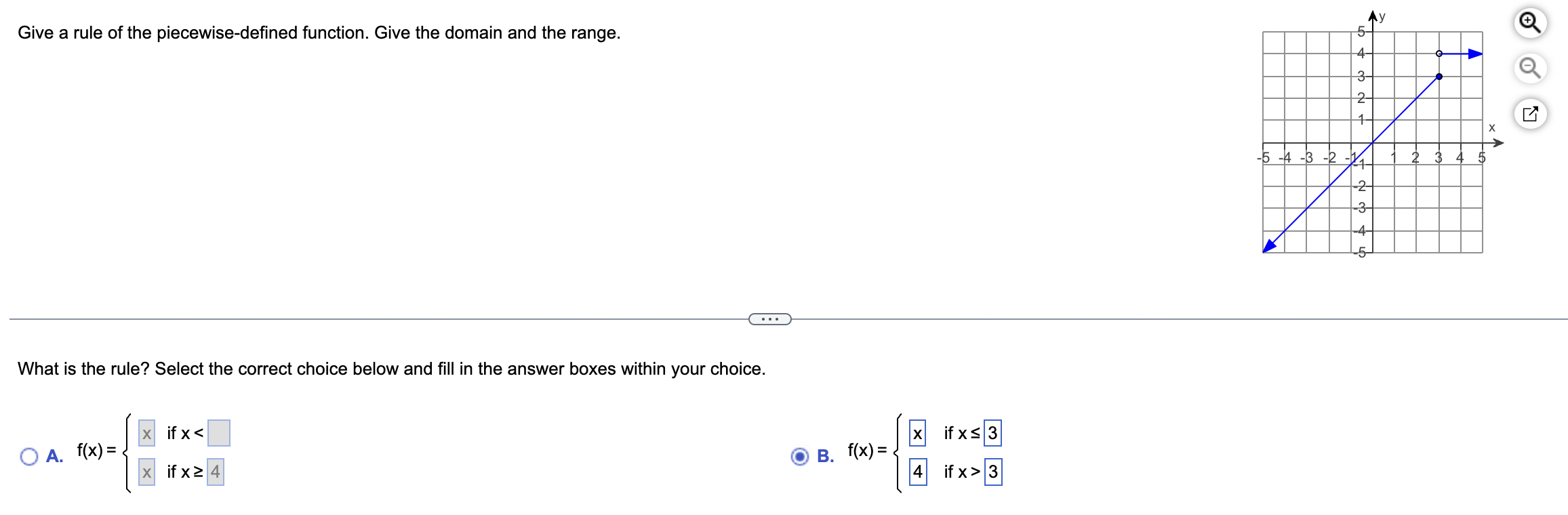 Solved Give a rule of the piecewise-defined function. Give | Chegg.com