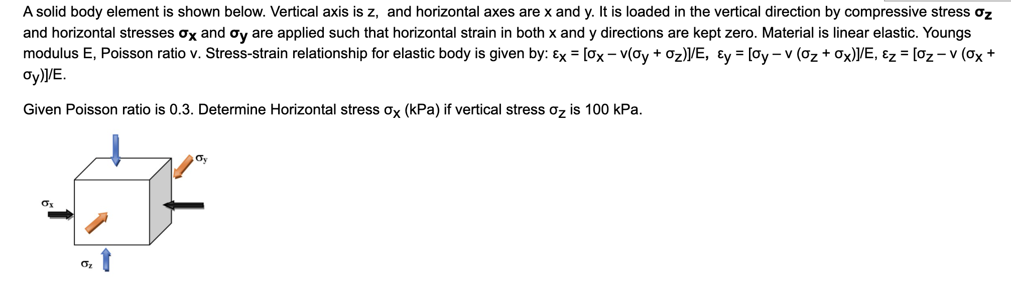 Solved A solid body element is shown below. Vertical axis is | Chegg.com