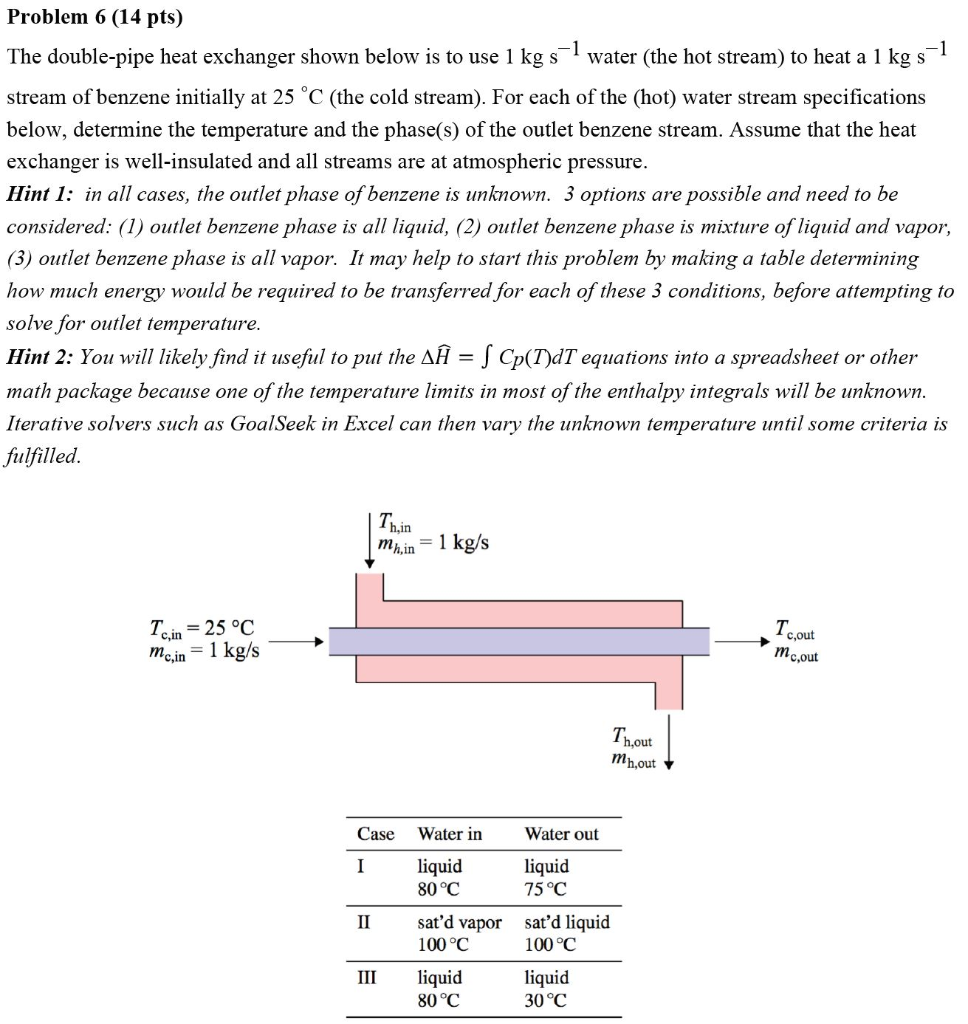 Solved Problem 6 (14 Pts) The Double-pipe Heat Exchanger | Chegg.com