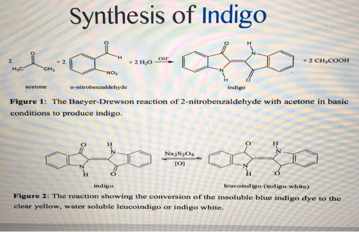 Solved Synthesis of Indigo + 2 +2 CH3COOH acetone | Chegg.com