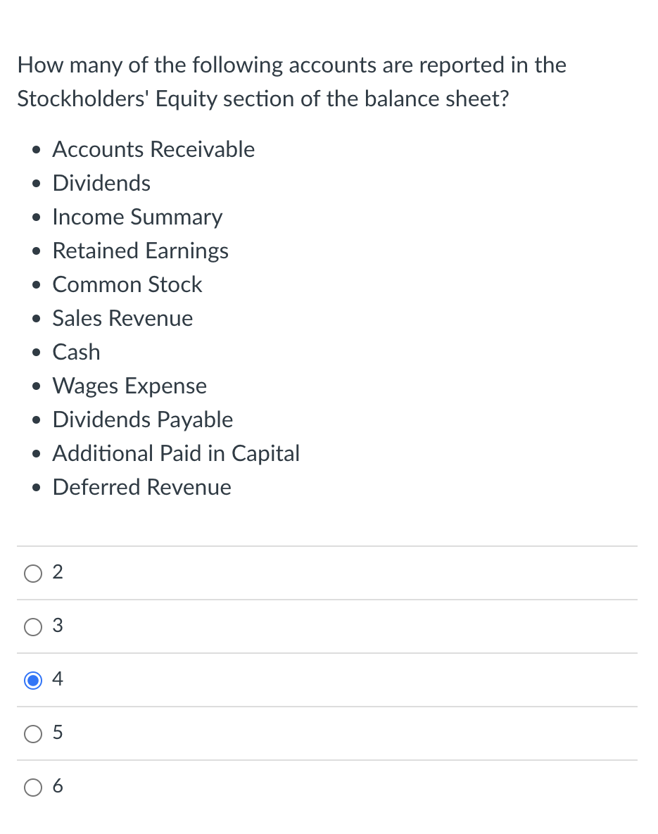 Solved How many of the following accounts are reported in | Chegg.com
