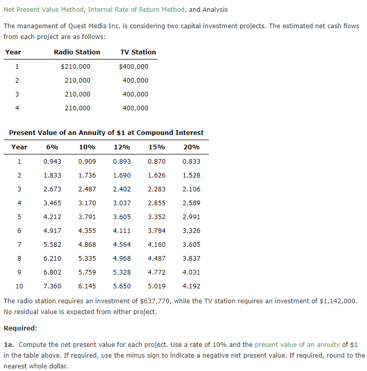 Solved Net Present Value Method, Internal Rate Of Return | Chegg.com