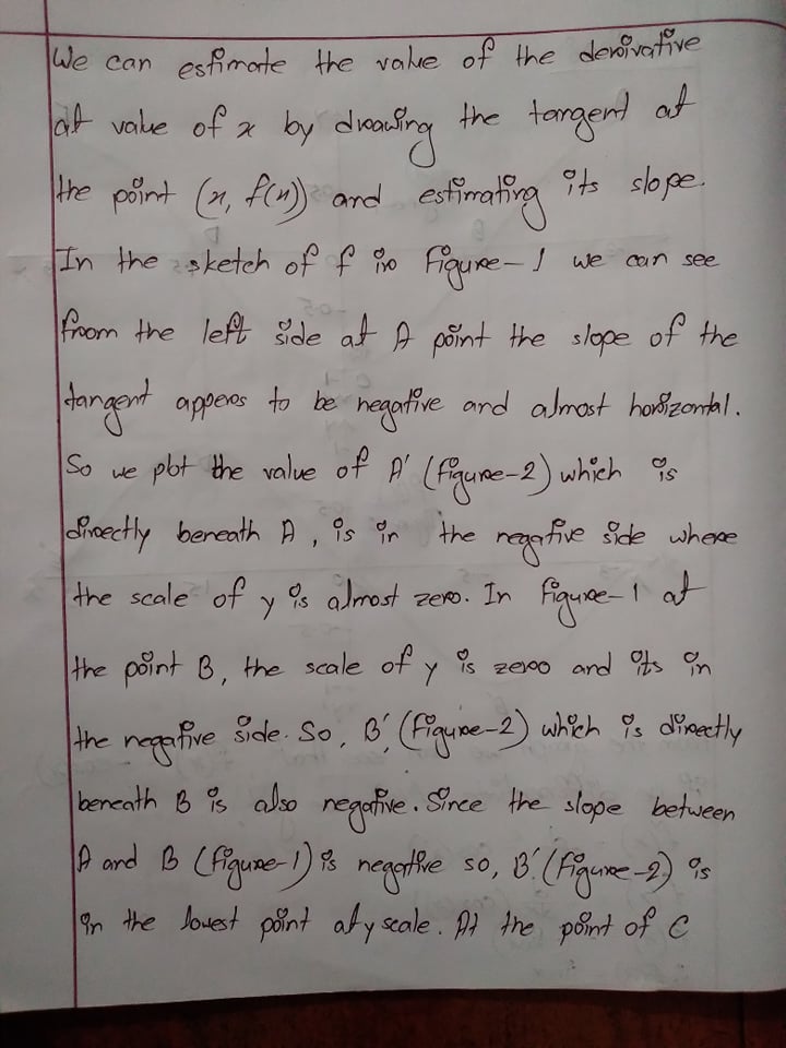 Solved Write down the LaTeX code from the math in picture. | Chegg.com