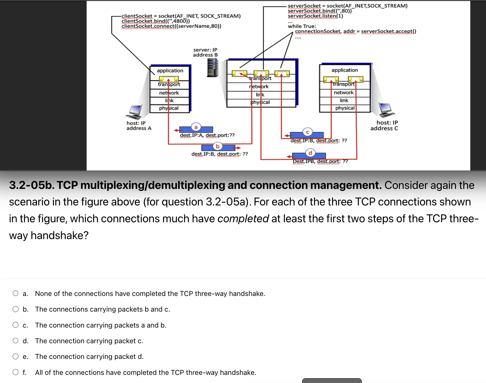 Solved 3.2-05b. TCP multiplexing/demultiplexing and | Chegg.com