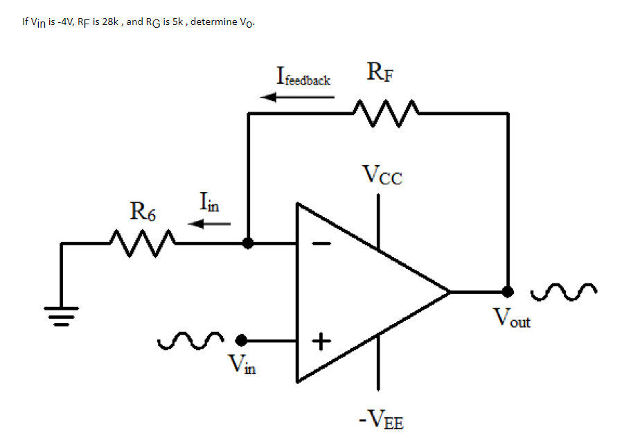 Solved If Vin is −4V,RF is 28k, and RG is 5k, determine VO. | Chegg.com