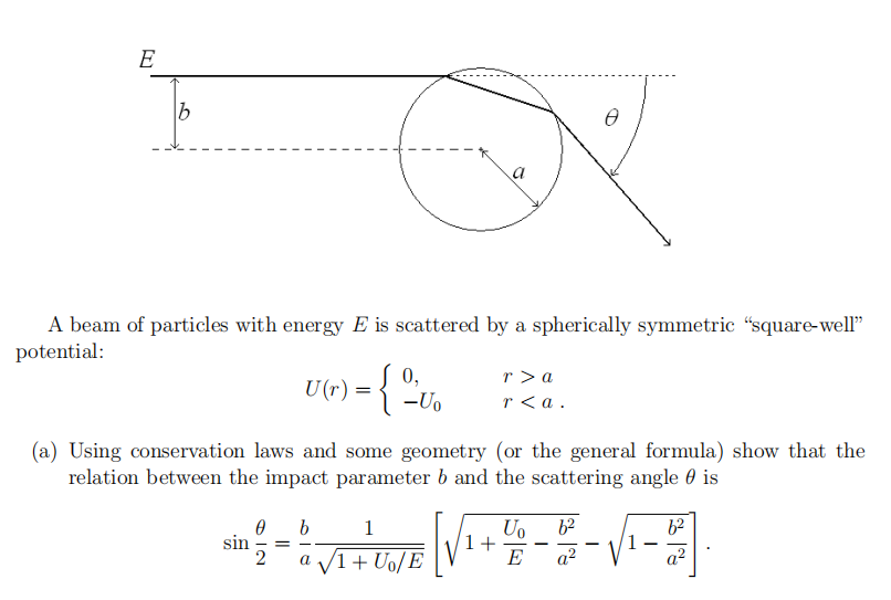 12 b a A beam of particles with energy E is scattered | Chegg.com