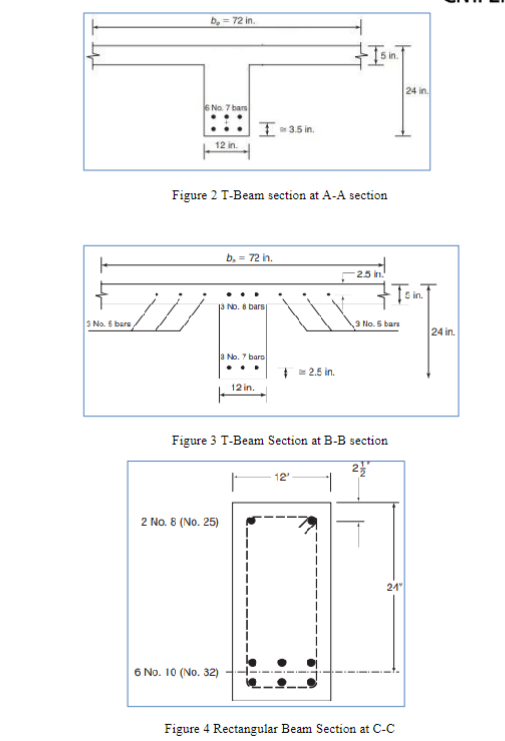 Solved P01: For the continuous floor system in Fig 1 below, | Chegg.com