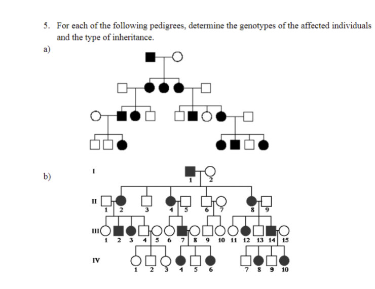 Solved 5. For each of the following pedigrees, determine the | Chegg.com