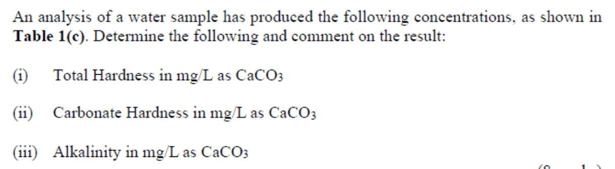 Solved An Analysis Of A Water Sample Has Produced The | Chegg.com