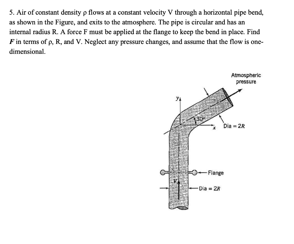 Solved 5. Air of constant density p flows at a constant